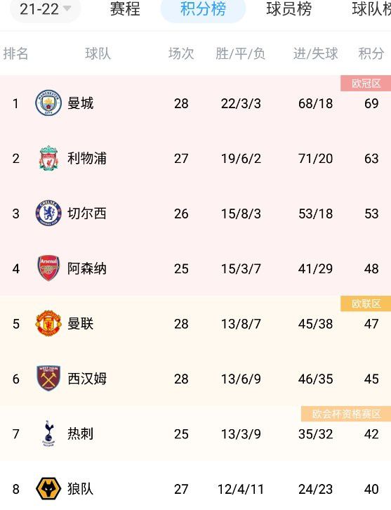 高清成人